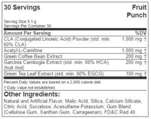 EVL LeanMode Ingredients