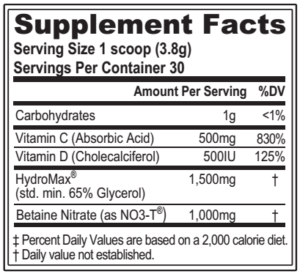 EVL PumpMode Ingredients