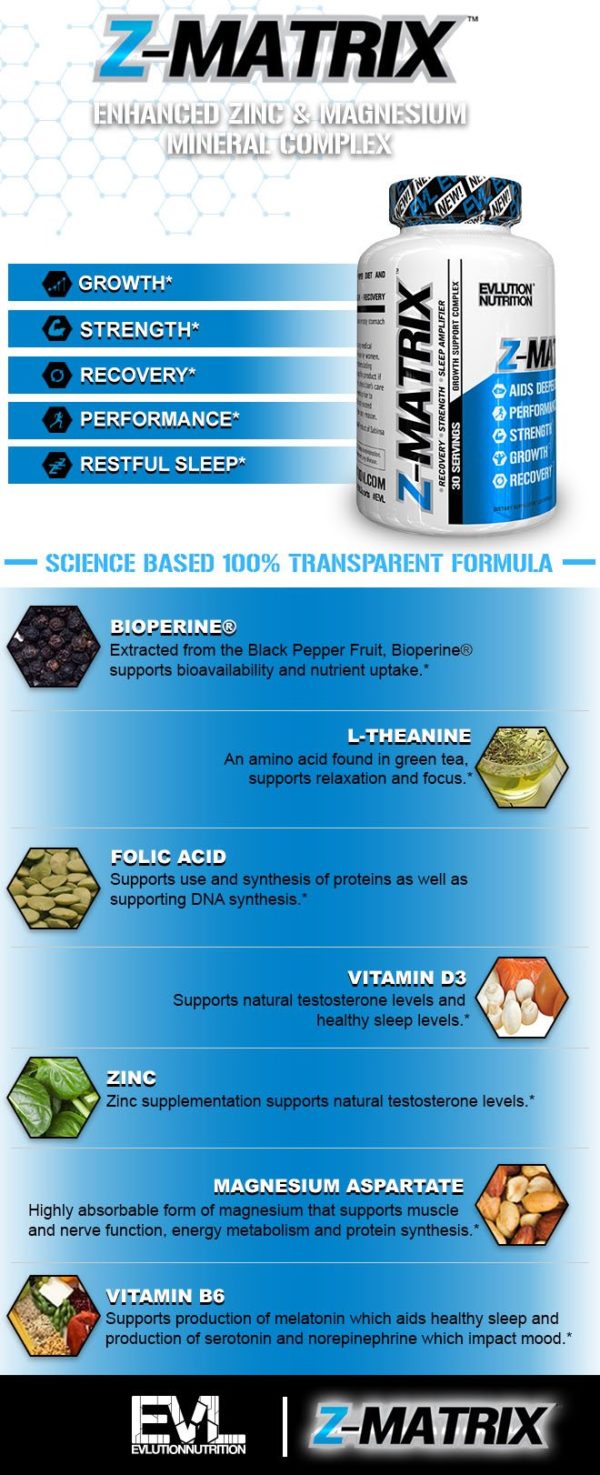 EVL ZMatrix An (EVL) Genius Idea ZMA with an LTheanine Twist!