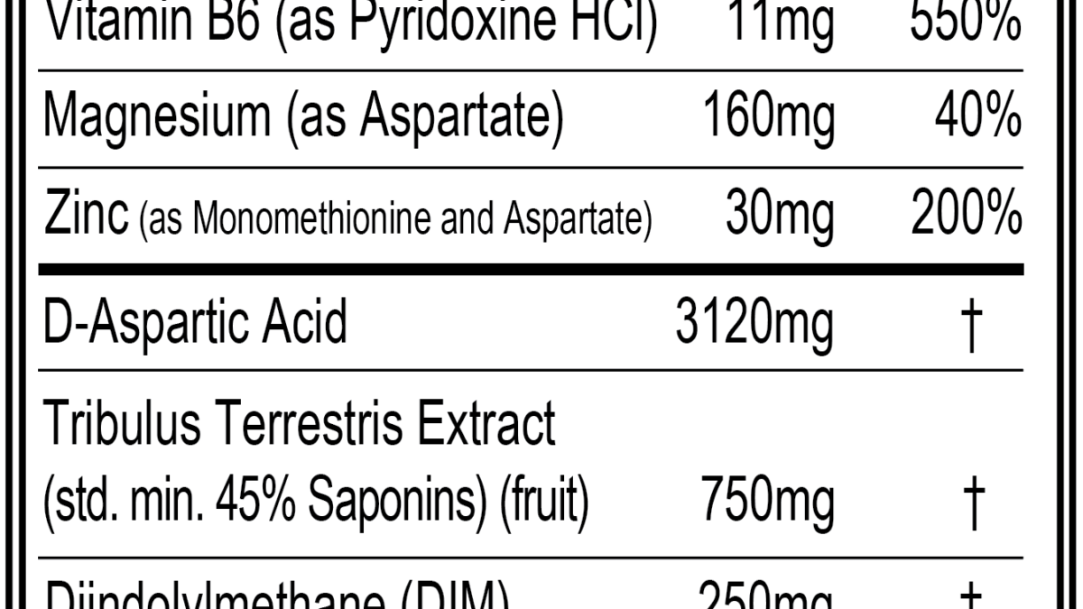 EVLTEST Brings EVL s Advanced D Aspartic Acid to Powder Form