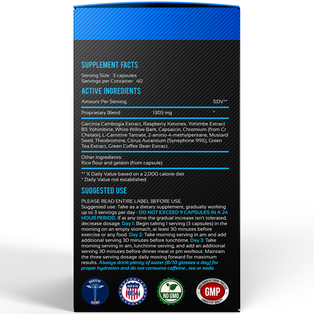 Fat Burner Superior Ingredient Analysis and Where to Get It