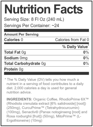 Formulator's Corner #3: NNB Nutrition Healthy Coffee
