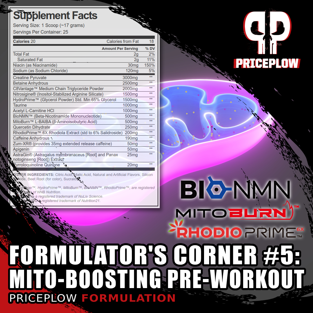 Formulator's Corner #05 - Mitochondria Boosting Pre Workout Supplement