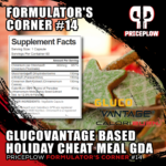 Formulator's Corner #14: An NNB Nutrition Holiday GDA Powered by GlucoVantage Dihydroberberine