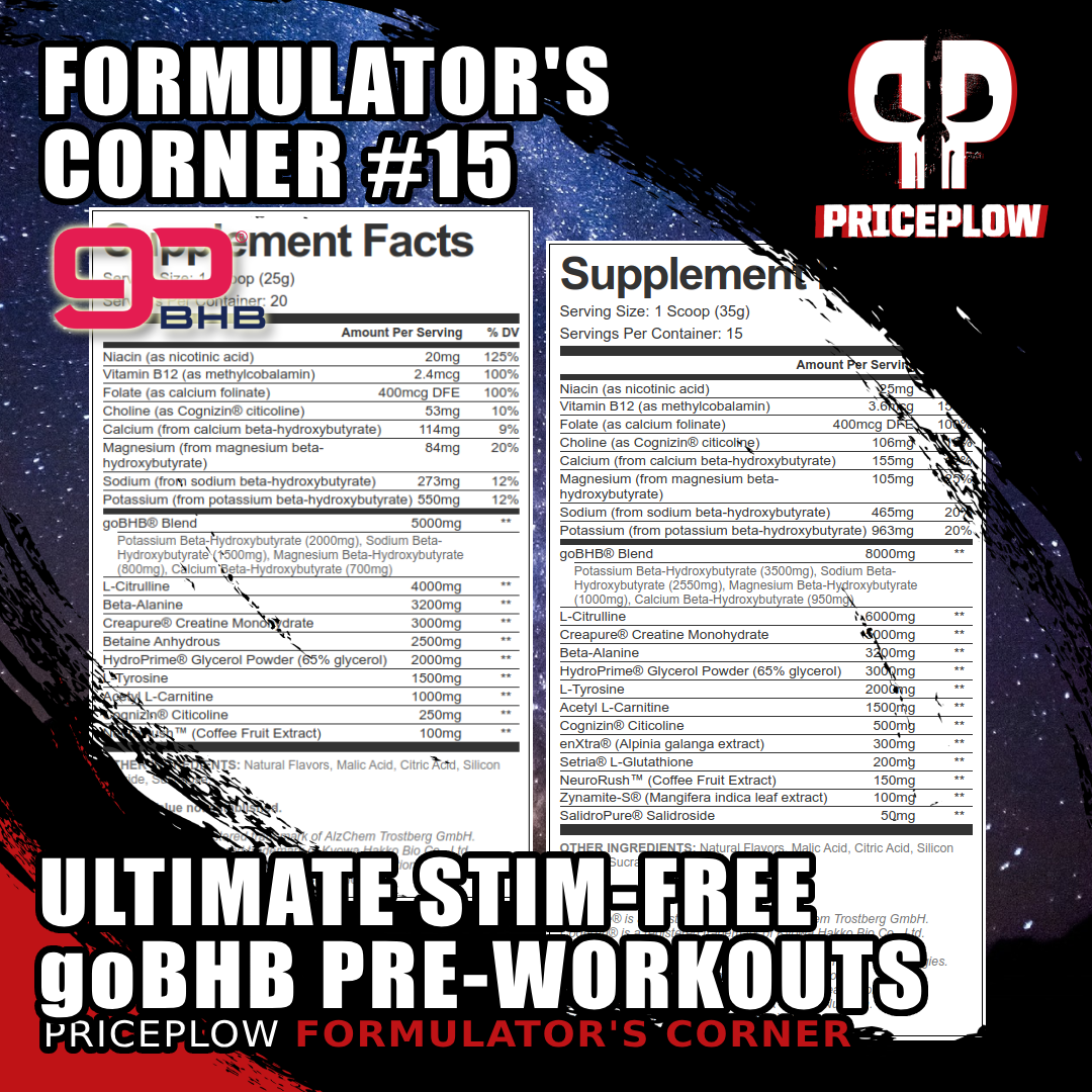 Formulator's Corner #15: The Ultimate Stim-Free Pre-Workout, Powered by goBHB for Evening Warriors