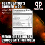 Formulator's Corner #20: Menopause Brain Fog Formula - Memo-Q Meets Functional Chocolate