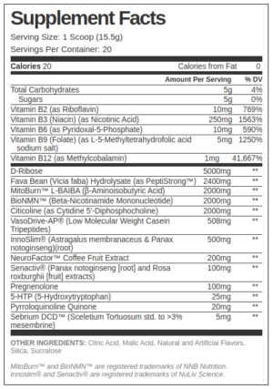 Formulator's Corner #9 Pre Workout Support Supplement Ingredients