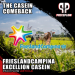 The Casein Comeback: How Sports Nutrition Forgot 80% of Milk’s Protein
