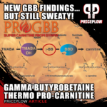 Gamma Butyrobetaine (GBB)