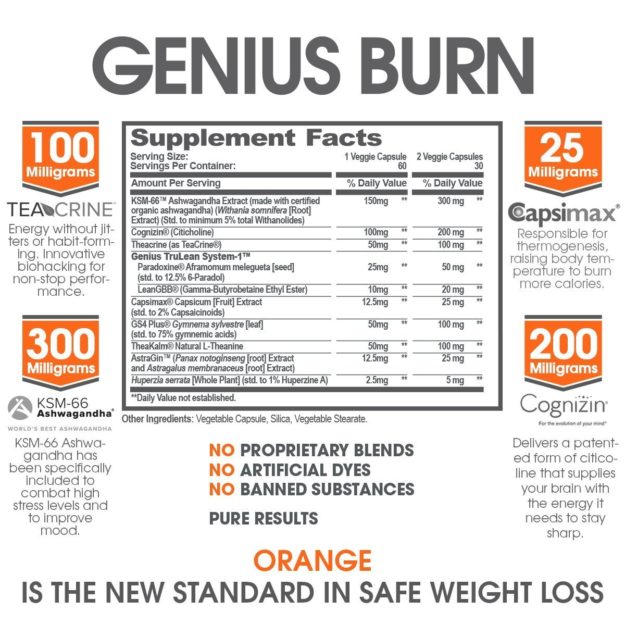 Genius Burn Ingredients