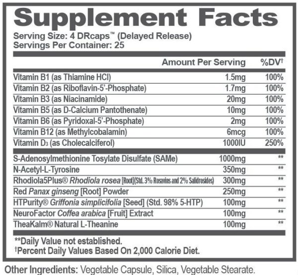 Genius Joy Supplement Brings Heightened Cognition AND Mood