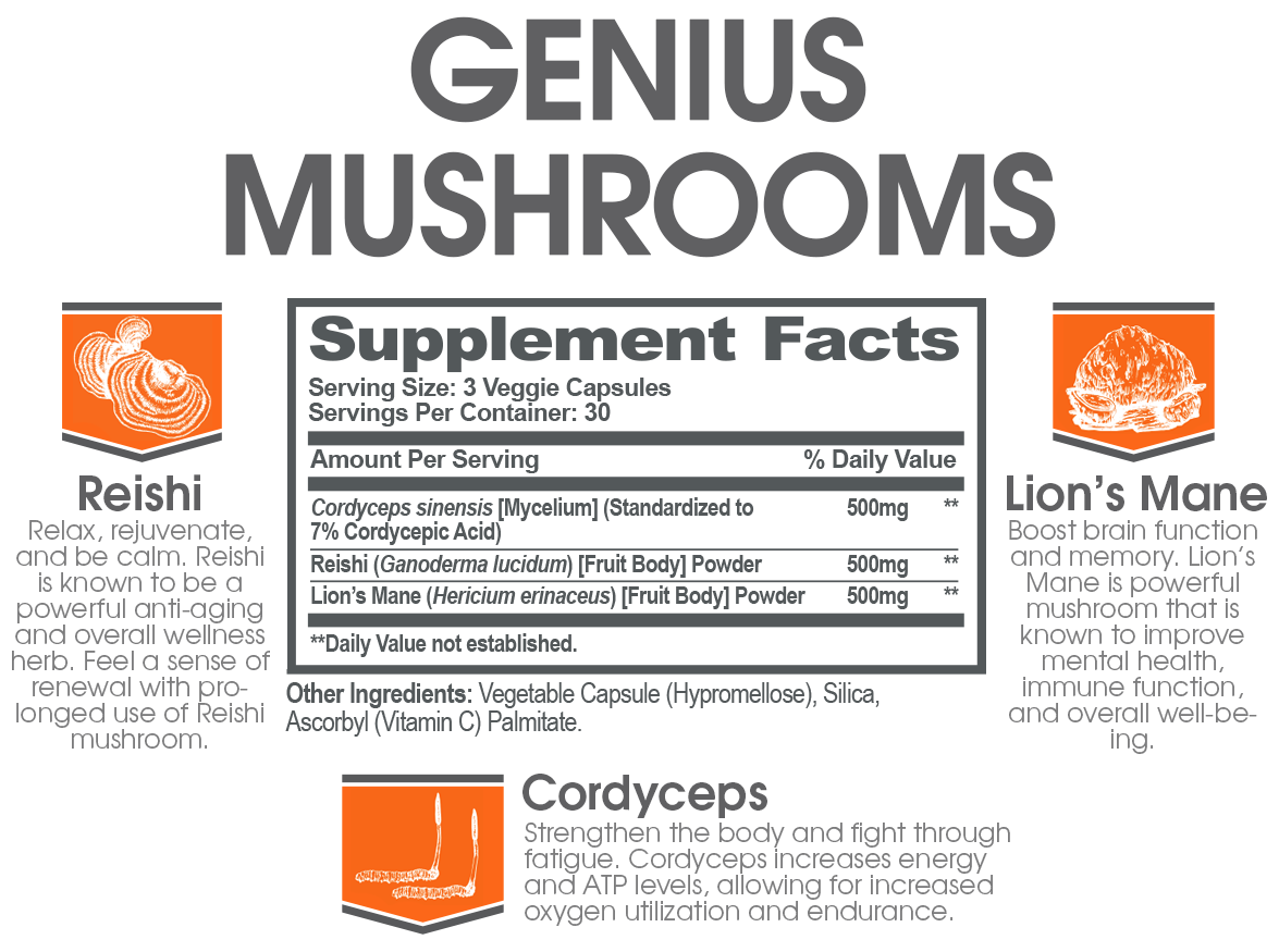 Genius Mushrooms Ingredients