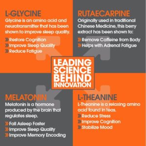 Genius Sleep Aid Ingredient Info