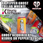 Ghost Acquired by Keurig Dr Pepper for $1.65 Billion Dollars!