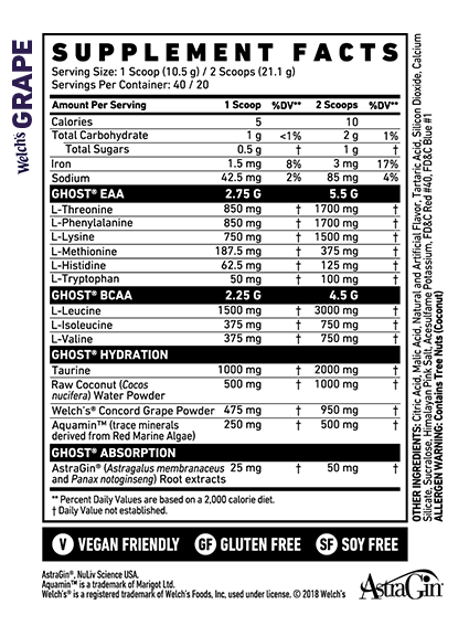 Ghost Amino Welch's Grape Ingredients