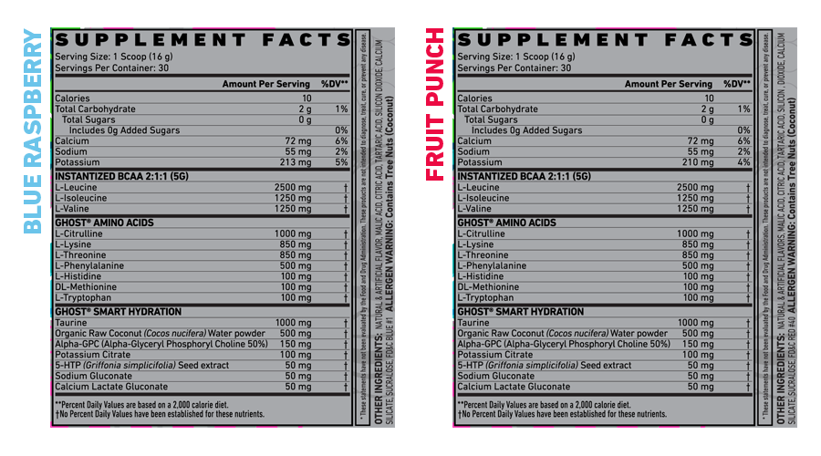 GHOST Amino Review YouTube