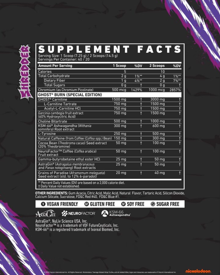 Shredder’s Revenge! Ghost X TMNT Returns with New Flavor of Ghost Burn