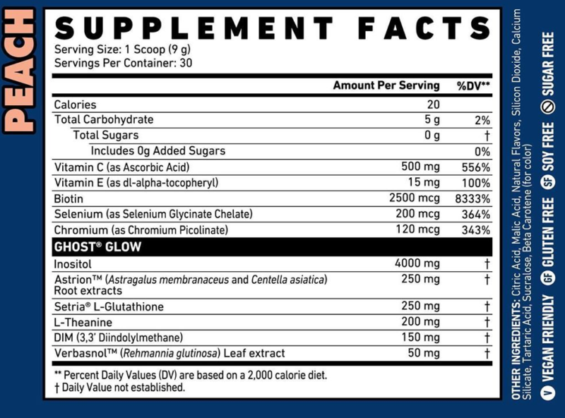 Ghost Glow Passionfruit The GlowUp Continues
