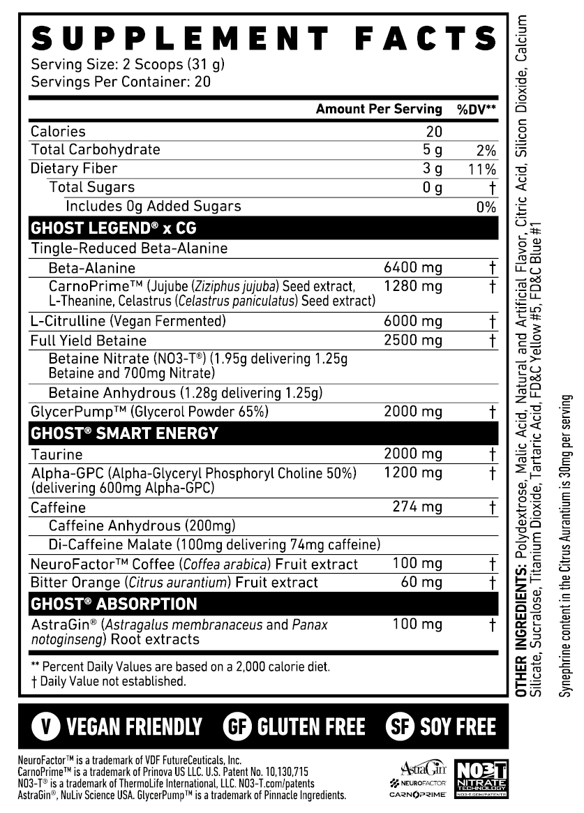 Ghost Legend Christian Guzman V3 Ingredients