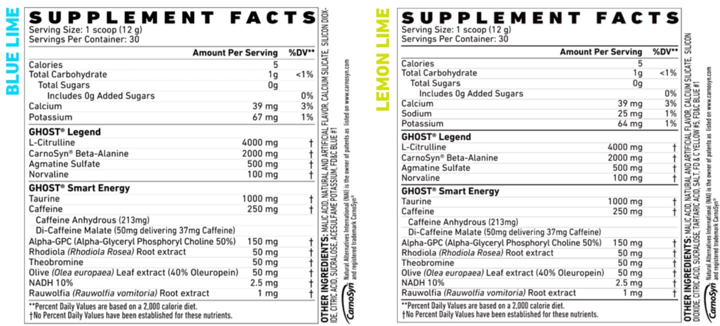 Christian Guzman is Back: Ghost Legend CG V4 - No Tingles, No Alpha-Yo!