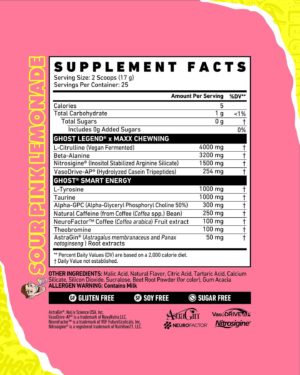 Ghost Legend Sour Pink Lemonade Maxx Chewning Ingredients