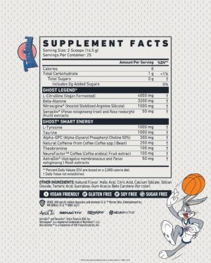 Ghost legend Tune Squad Ingredients