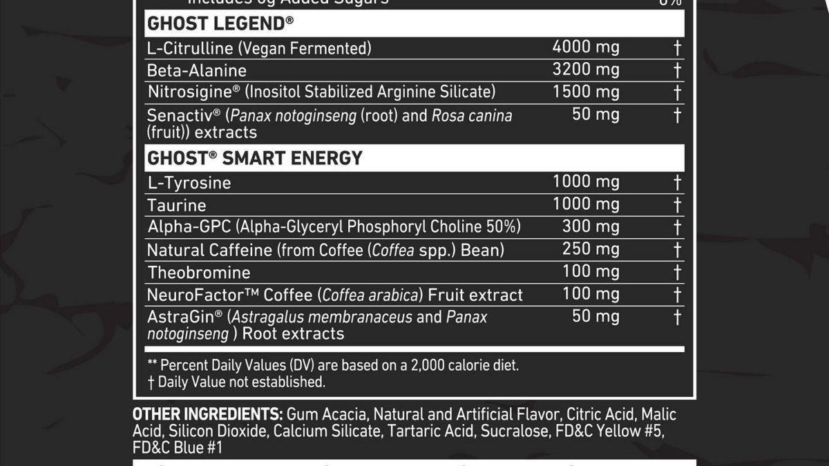 GHOST launch Teenage Mutant Ninja Turtles supplements that seem