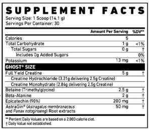 Ghost Size Ingredients