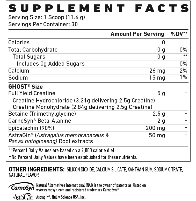 Image result for ghost size nutrition facts
