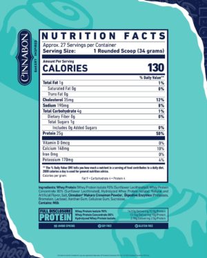 Ghost Whey Cinnabon Nutrition Facts