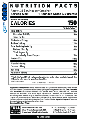 Ghost Whey OREO Nutrition Facts