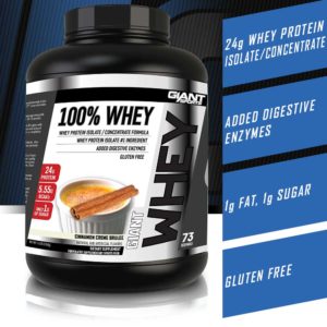 Giant Sports 100% Whey Benefits