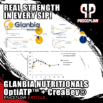 Strength Throughout Life: Glanbia Nutritionals' OptiATP™ and CreaBev® Change the Beverage Game