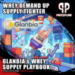 Whey Protein Supply Is Upside Down: Glanbia's Market Update and Workarounds for Brands