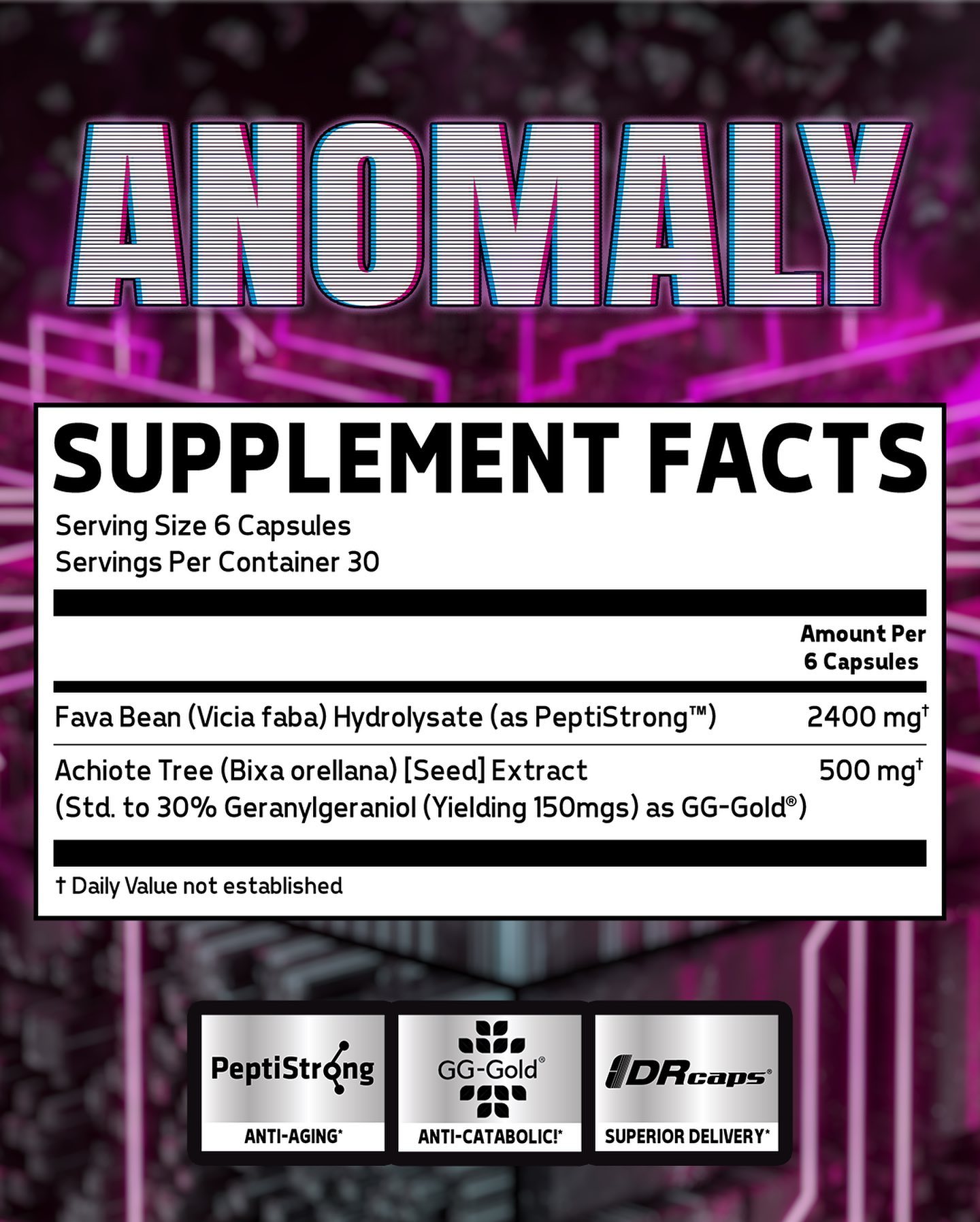 Glaxon Anomaly Supplement Facts