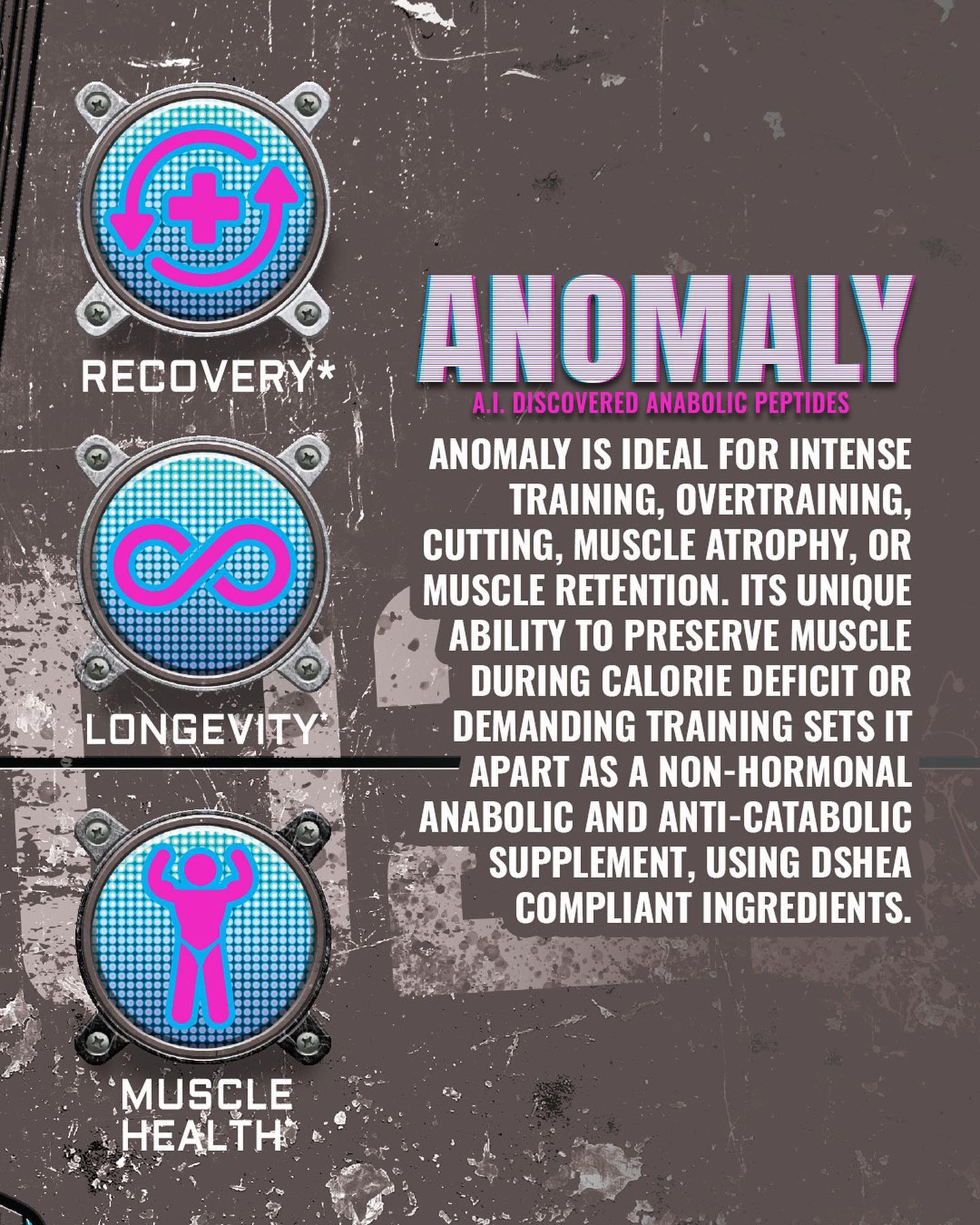 Glaxon Anomaly Supplement