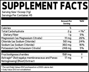 Glaxon Astrolyte Ingredients