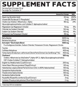 Glaxon G.F.Y. Ingredients