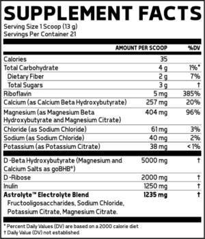 Glaxon Hybrid Ingredients