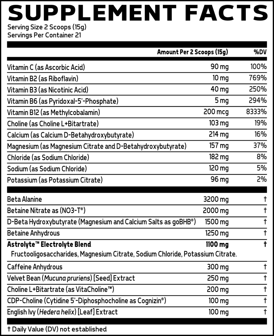 Glaxon Specimen Genesis: A Pre-Workout Powered with Added Ketones