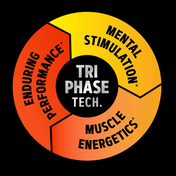 GNC AMP Tri-Phase Tech