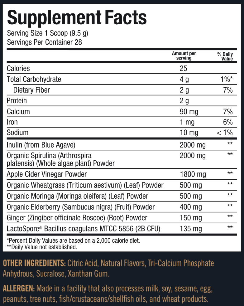 GR8 Lifestyle ACTIV8 Ingredients
