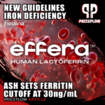 New Iron Deficiency Guidelines Set Adult Ferritin Cutoff at 30ng/mL