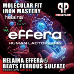 Iron Fit: How Lactoferrin's Molecular Design Solves What Ferrous Sulfate Can't