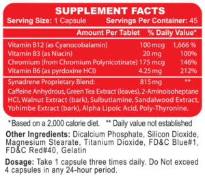 Hi-Tech Pharma Synadrene Ingredients DMHA