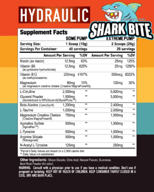 Hydraulic Shark Bite Ingredients