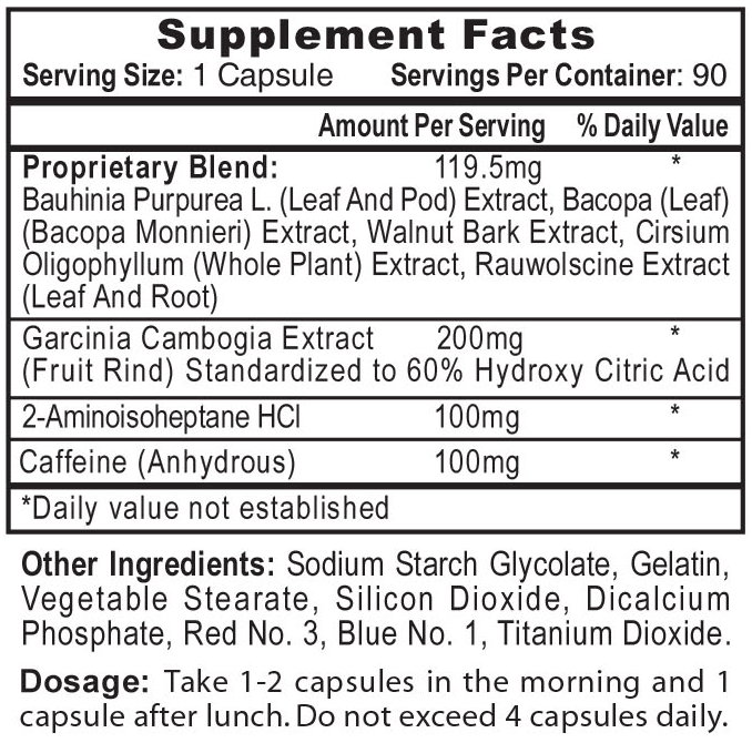 HydroxyElite Ingredients