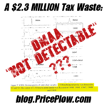 Ikhlas Khan DMAA Multi Center Study - An FDA Tax Waste