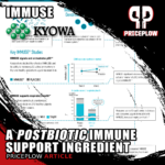 IMMUSE: Cutting Edge Immunity Supplement from Kyowa Hakko for More Healthy Days