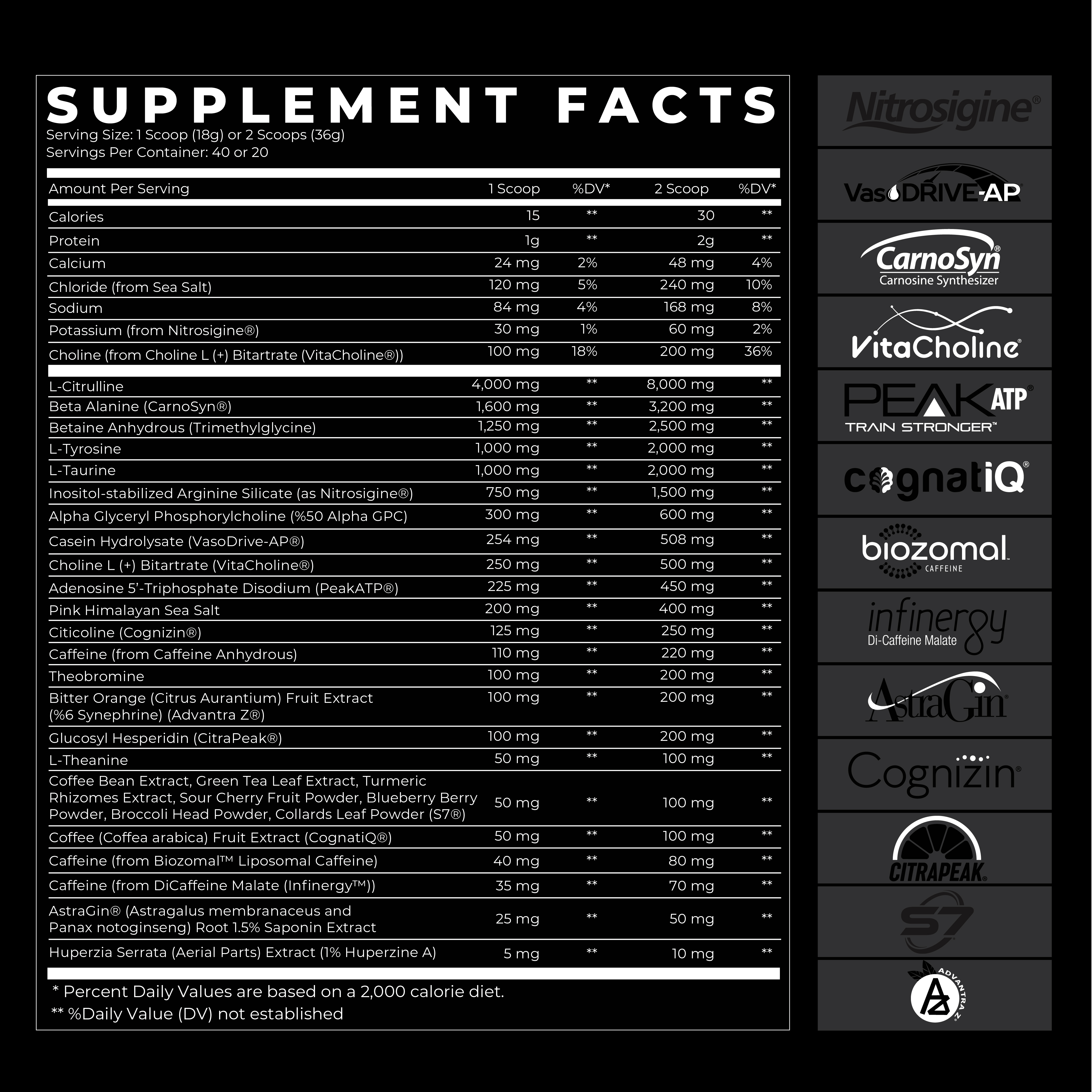 Infinis Ultra Preworkout Ingredients with Trademarks